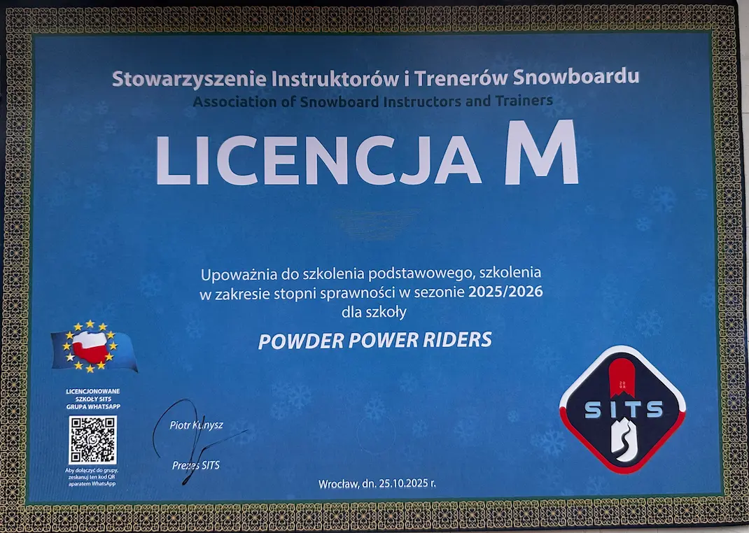 certyfikat potwierdzający uprawnienia do nadawania stopniów sits przez szkółkę na sezon 22/23